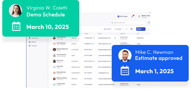 Appointment Flow Appointment Flow